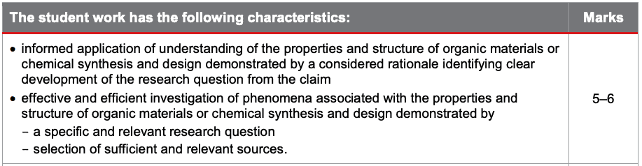 Chemistry Research Investigation QCE - Marking Guide 4