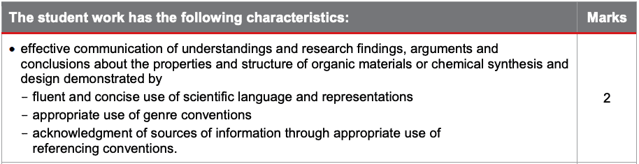 Chemistry Research Investigation QCE - Marking Guide 3