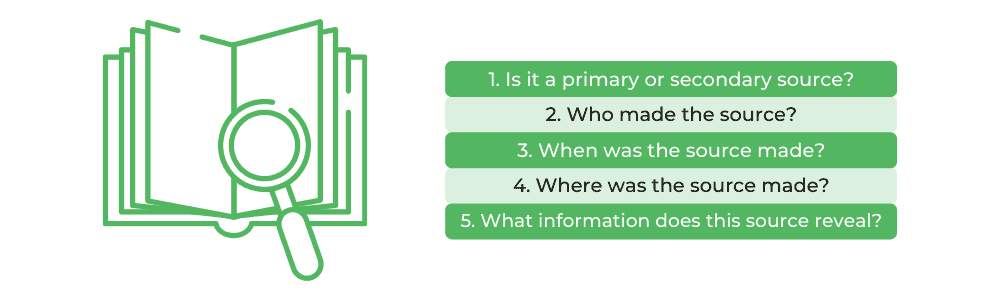 HSC Ancient History Source Analysis Questions
