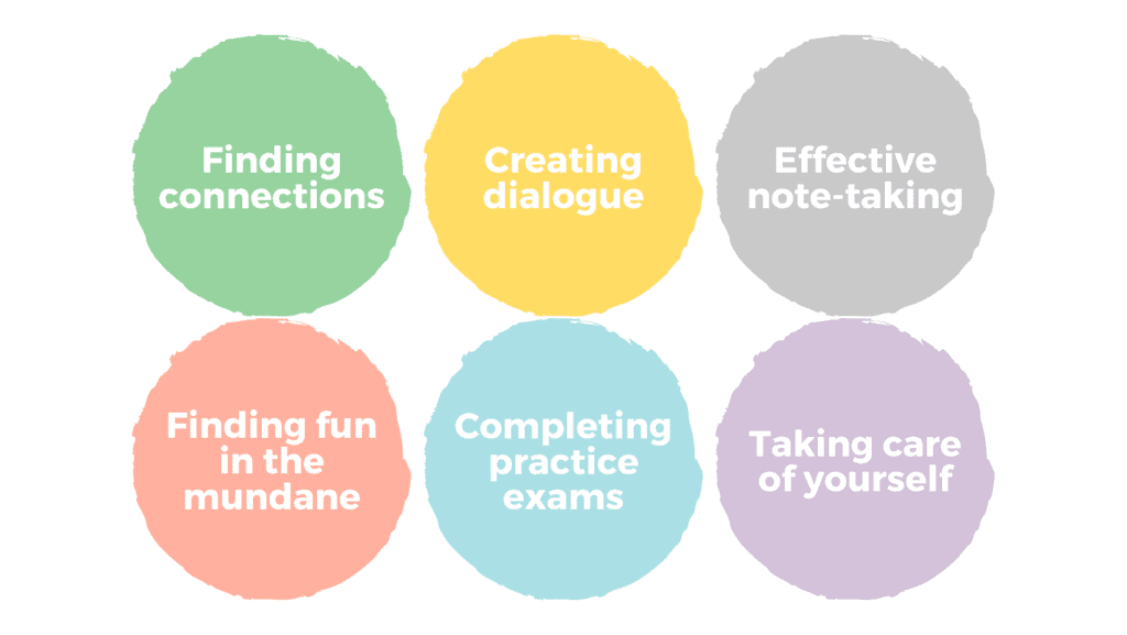 QCE生物学外部评估 - 考试前