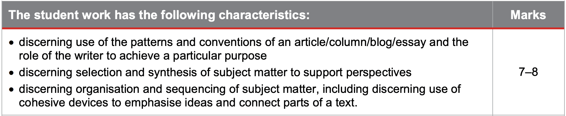 Textual Features - Written Response for a Public Audience
