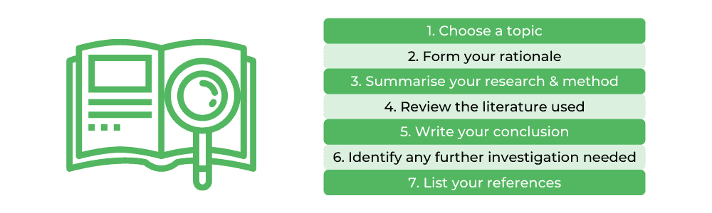 进行物理研究调查的步骤