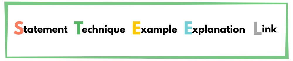 STEEL Paragraph Structure
