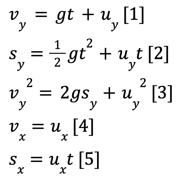 Formulas for Projectile Motion