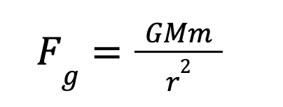 重力和开普勒的法律