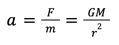 重力和开普勒的法律2