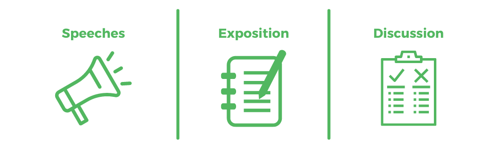 有说服力的文本类型Part 2